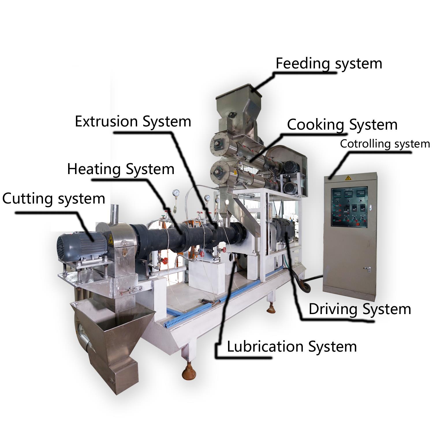 Floating Fish Feed Production Line
